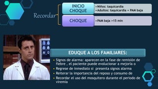 •Niños: taquicardia
•Adultos: taquicardia + PAM baja
INICIO
CHOQUE
•PAM baja >15 minCHOQUE
Recordar
EDUQUE A LOS FAMILIARES:
• Signos de alarma: aparecen en la fase de remisión de
fiebre , el paciente puede evolucionar a mejoría o
• Regrese de inmediato si presenta signos alarma
• Reiterar la importancia del reposo y consumo de
• Recordar el uso del mosquitero durante el periodo de
viremia
 