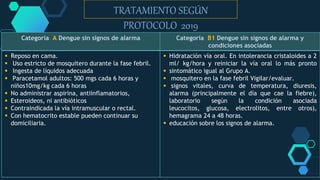 TRATAMIENTO SEGÚN
PROTOCOLO 2019
Categoría A Dengue sin signos de alarma Categoría B1 Dengue sin signos de alarma y
condiciones asociadas
 Reposo en cama.
 Uso estricto de mosquitero durante la fase febril.
 Ingesta de líquidos adecuada
 Paracetamol adultos: 500 mgs cada 6 horas y
niños10mg/kg cada 6 horas
 No administrar aspirina, antiinflamatorios,
 Esteroideos, ni antibióticos
 Contraindicada la vía intramuscular o rectal.
 Con hematocrito estable pueden continuar su
domiciliaria.
 Hidratación vía oral. En intolerancia cristaloides a 2
ml/ kg/hora y reiniciar la vía oral lo más pronto
 sintomático igual al Grupo A.
 mosquitero en la fase febril Vigilar/evaluar.
 signos vitales, curva de temperatura, diuresis,
alarma (principalmente el día que cae la fiebre),
laboratorio según la condición asociada
leucocitos, glucosa, electrolitos, entre otros),
hemagrama 24 a 48 horas.
 educación sobre los signos de alarma.
 