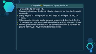Categoría B2 Dengue con signos de alarma
 Cristaloides 10 ml/kg en 1 h.
 Si persisten los signos de alarma y la diuresis menor de 1 ml/kg/h, repetir
veces más.
 Si hay mejoría 5-7 ml/kg/h por 2 a 4 h, luego 3-5 ml/kg/h 2 a 4 h, 2-4
4 horas.
 Si hematocrito continúa igual o aumenta levemente 2-4 ml/kg/h 2 a 4 h.
 Si hay deterioro o incremento rápido del hematocrito tratar como Grupo
 Reducir gradualmente la velocidad de los líquidos cuando el volumen de
plasma disminuya o haya finalizado la fase crítica.
 