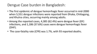 Dengue Case burden in Bangladesh:
• The first epidemic of dengue hemorrhagic fever occurred in mid-2000
when 5,551 dengue infections were reported from Dhaka, Chittagong,
and Khulna cities, occurring mainly among adults.
• Among the reported cases, 4,385 (62.4%) were dengue fever (DF)
infections, and 1,186 (37.6%) cases were dengue hemorrhagic fever
(DHF).
• The case-fatality rate (CFR) was 1.7%, with 93 reported deaths.
 