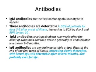Antibodies
• IgM antibodies are the first immunoglobulin isotype to
appear.
• These antibodies are detectable in 50% of patients by
days 3-5 after onset of illness, increasing to 80% by day 5 and
99% by day 10 .
• IgM antibodies levels peak about two weeks after the
onset of symptoms and then decline generally to undetectable
levels over 2–3 months.
• IgG antibodies are generally detectable at low titers at the
end of the first week of illness, increasing slowly thereafter,
with serum IgG still detectable after several months, and
probably even for life .
 