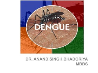 DR. ANAND SINGH BHADORIYA
MBBS
 