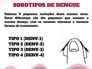 SOROTIPOS DE DENGUE
Existem 5 pequenas variações deste mesmo vírus.
Estas diferenças são tão pequenas que causam a
mesma doença, com os mesmos sintomas e mesmas
formas de tratamento.
TIPO 1 (DENV-1)
TIPO 2 (DENV-2)
TIPO 3 (DENV-3)
TIPO 4 (DENV-4)
 