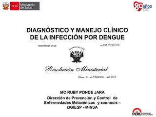 DIAGNÓSTICO Y MANEJO CLÍNICO
DE LA INFECCIÓN POR DENGUE
MC RUBY PONCE JARA
Dirección de Prevención y Control de
Enfermedades Metaxénicas y zoonosis –
DGIESP - MINSA
 