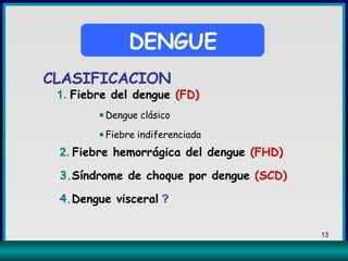1.   Fiebre del dengue  (FD) Dengue clásico Fiebre indiferenciada 2.   Fiebre hemorrágica del dengue  (FHD) 3. Síndrome de choque por dengue  (SCD) 4. Dengue visceral   ? DENGUE CLASIFICACION 