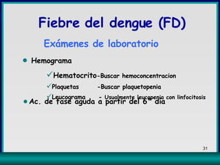 Fiebre del dengue (FD) Exámenes de laboratorio      Hemograma Hematocrito -Buscar hemoconcentracion Plaquetas  -Buscar plaquetopenia Leucograma  -  Usualmente leucopenia con linfocitosis Ac. de fase aguda a partir del 6 ° día 