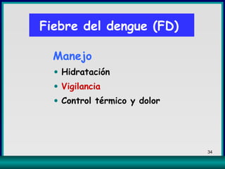 Fiebre del dengue (FD)  Manejo Hidratación Vigilancia Control térmico y dolor 