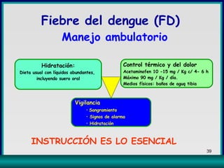 Fiebre del dengue (FD)     Manejo ambulatorio Hidratación: Dieta usual con líquidos abundantes,  incluyendo suero oral Control térmico y del dolor Acetaminofen 10 -15 mg / Kg c/ 4- 6 h  Máximo 90 mg / Kg / día. Medios físicos: baños de aguq tibia Vigilancia Sangramiento Signos de alarma Hidratación INSTRUCCIÓN ES LO ESENCIAL 