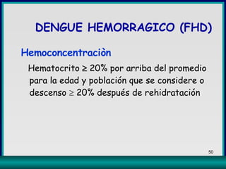 Hemoconcentraciòn Hematocrito    20% por arriba del promedio para la edad y población que se considere o descenso    20% después de rehidratación  DENGUE HEMORRAGICO (FHD) 