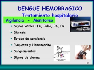DENGUE HEMORRAGICO Tratamiento hospitalario Vigilancia  -  Monitoreo Signos vitales: FC, Pulso, PA, FR Diuresis Estado de conciencia Plaquetas y Hematocrito Sangramientos Signos de alarma 