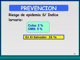 En El Salvador  25 % PREVENCION Cuba: 2 % OMS: 5 % Riesgo de epidemia S/ Indice larvario: 