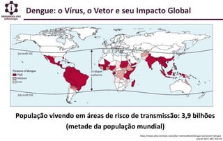 Dengue - Impacto Epidemiologico e Manejo Clinico