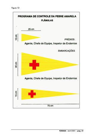 FUNASA - abril/2001 - pag. 31
FFFFFigura 12igura 12igura 12igura 12igura 12
 