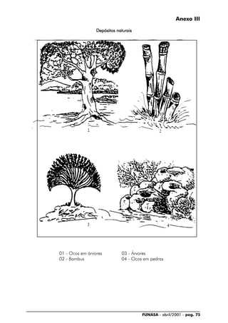 FUNASA - abril/2001 - pag. 75
Anexo III
Depósitos naturaisDepósitos naturaisDepósitos naturaisDepósitos naturaisDepósitos naturais
01 - Ocos em árvores 03 - Árvores
02 - Bambus 04 - Ocos em pedras
 