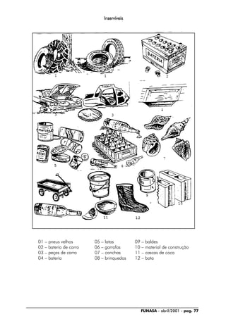 FUNASA - abril/2001 - pag. 77
InservíveisInservíveisInservíveisInservíveisInservíveis
01 – pneus velhos 05 – latas 09 – baldes
02 – bateria de carro 06 – garrafas 10 – material de construção
03 – peças de carro 07 – conchas 11 – cascas de coco
04 – bateria 08 – brinquedos 12 – bota
 