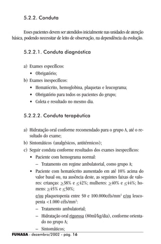 FUNASA - dezembro/2002 - pág. 1616161616
5.2.2. Conduta
Esses pacientes devem ser atendidos inicialmente nas unidades de atenção
básica, podendo necessitar de leito de observação, na dependência da evolução.
5.2.2.1. Conduta diagnóstica
a) Exames específicos:
• Obrigatório;
b) Exames inespecíficos:
• Hematócrito, hemoglobina, plaquetas e leucograma;
• Obrigatório para todos os pacientes do grupo;
• Coleta e resultado no mesmo dia.
5.2.2.2. Conduta terapêutica
a) Hidratação oral conforme recomendado para o grupo A, até o re-
sultado do exame;
b) Sintomáticos (analgésicos, antitérmicos);
c) Seguir conduta conforme resultados dos exames inespecíficos:
• Paciente com hemograma normal:
– Tratamento em regime ambulatorial, como grupo A;
• Paciente com hematócrito aumentado em até 10% acima do
valor basal ou, na ausência deste, as seguintes faixas de valo-
res: crianças: >38% e <42%; mulheres: >40% e <44%; ho-
mens: >45% e <50%;
e/ou plaquetopenia entre 50 e 100.000céls/mm3
e/ou leuco-
penia <1.000 céls/mm3
:
– Tratamento ambulatorial;
– Hidratação oral rigorosa (80ml/kg/dia), conforme orienta-
do no grupo A;
– Sintomáticos;
 