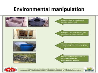 Environmental manipulation
 