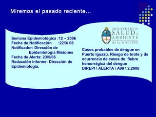 Casos probables de dengue en
Puerto Iguazú. Riesgo de brote y de
ocurrencia de casos de fiebre
hemorrágica del dengue
DIREPI  ALERTA  A90  2.2006
Semana Epidemiológica :12 – 2006
Fecha de Notificación :22/3/ 06
Notificador: Dirección de
Epidemiología Misiones
Fecha de Alerta: 23/5/06
Redacción informe: Dirección de
Epidemiología.
Miremos el pasado reciente…
 