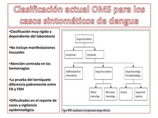 112 países y zonas rurales