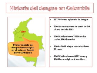 1635 Enfermedad febril similar al dengue