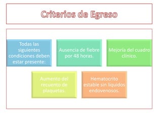  Diseminación a tejidos