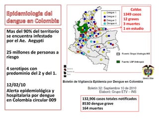 1975 Puerto Rico, primer caso de  DH