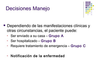 Decisiones Manejo
 Dependiendo de las manifestaciones clínicas y
otras circunstancias, el paciente puede:
• Ser enviado a su casa – Grupo A
• Ser hospitalizado – Grupo B
• Requiere tratamiento de emergencia – Grupo C
• Notificación de la enfermedad
 