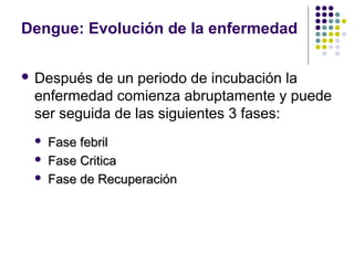 Dengue: Evolución de la enfermedad
 Después de un periodo de incubación la
enfermedad comienza abruptamente y puede
ser seguida de las siguientes 3 fases:
 Fase febrilFase febril
 Fase CriticaFase Critica
 Fase de RecuperaciónFase de Recuperación
 