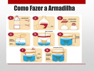 Como Fazer a Armadilha
 