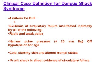 Clinical Case Definition for Dengue Shock
Syndrome
•4 criteria for DHF
+
•Evidence of circulatory failure manifested indirectly
by all of the following:
•Rapid and weak pulse
•Narrow pulse pressure (< 20 mm Hg) OR
hypotension for age
•Cold, clammy skin and altered mental status
• Frank shock is direct evidence of circulatory failure
 