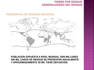 POBLACIÒN EXPUESTA A NIVEL MUNDIAL 2500 MILLONES
500 MIL CASOS DE DENGUE SE PRESENTAN ANUALMENTE
Y APROXIMADAMENTE 50 MIL TIENE DEFUNCIÓN.
FIEBRE POR DENGUE
GENERALIDADES DEL DENGUE
 