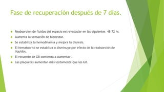 Fase de recuperación después de 7 días. 
 Reabsorción de fluidos del espacio extravascular en las siguientes 48–72 hr. 
 Aumenta la sensación de bienestar. 
 Se estabiliza la hemodinamia y mejora la diuresis. 
 El hematocrito se estabiliza o disminuye por efecto de la reabsorción de 
líquidos. 
 El recuento de GB comienza a aumentar . 
 Las plaquetas aumentan más lentamente que los GB. 
 
