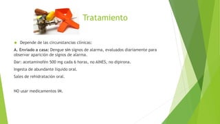 Tratamiento 
 Depende de las circunstancias clínicas: 
A. Enviado a casa: Dengue sin signos de alarma, evaluados diariamente para 
observar aparición de signos de alarma. 
Dar: acetaminofén 500 mg cada 6 horas, no AINES, no dipirona. 
Ingesta de abundante liquido oral. 
Sales de rehidratación oral. 
NO usar medicamentos IM. 
 