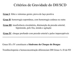 Critérios de Gravidade do DH/SCD
Grau I: febre e sintomas gerais; prova do laço positiva
Grau II: hemorragia espontânea, com hemorragia cutânea ou outra
Grau III: insuficiência circulatória, diminuição da pressão arterial,
hipotensão, pele fria, úmida e agitação
Grau IV: choque profundo com pressão arterial e pulso imperceptíveis
_________________________________________________________
Graus III e IV constituem a Síndrome do Choque do Dengue
Trombocitopenia e hemoconcentração diferenciam DH Graus I e II da FD
 