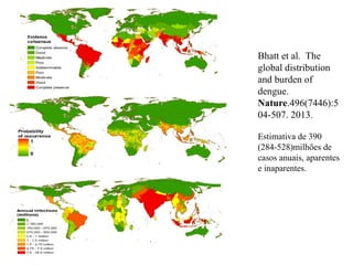 .
Bhatt et al. The
global distribution
and burden of
dengue.
Nature.496(7446):5
04-507. 2013.
Estimativa de 390
(284-528)milhões de
casos anuais, aparentes
e inaparentes.
 