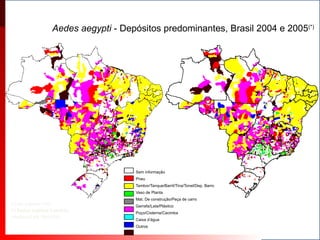 Aedes aegypti - Depósitos predominantes, Brasil 2004 e 2005(*)
Sem informação
Pneu
Tambor/Tanque/Barril/Tina/Tonel/Dep. Barro
Vaso de Planta
Mat. De construção/Peça de carro
Garrafa/Lata/Plástico
Poço/Cisterna/Cacimba
Caixa d’água
Outros
Fonte: Sistema FAD
(*) Dados sujeitos à revisão
Atualizado em 16/6/2006
 