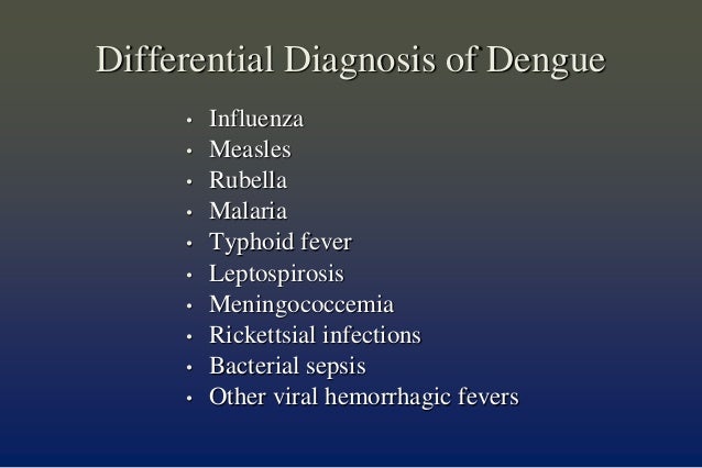 Dengue In Children