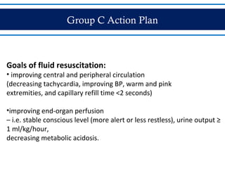 Group C Action Plan
Goals of fluid resuscitation:
• improving central and peripheral circulation
(decreasing tachycardia, improving BP, warm and pink
extremities, and capillary refill time <2 seconds)
•improving end-organ perfusion
– i.e. stable conscious level (more alert or less restless), urine output ≥
1 ml/kg/hour,
decreasing metabolic acidosis.
 