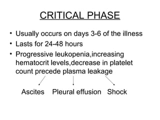 CRITICAL PHASE
• Usually occurs on days 3-6 of the illness
• Lasts for 24-48 hours
• Progressive leukopenia,increasing
hematocrit levels,decrease in platelet
count precede plasma leakage
Ascites Pleural effusion Shock
 