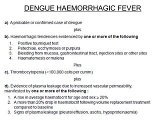 DENGUE HAEMORRHAGIC FEVER
 