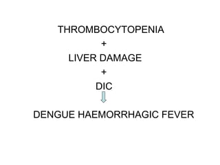 THROMBOCYTOPENIA
+
LIVER DAMAGE
+
DIC
DENGUE HAEMORRHAGIC FEVER
 