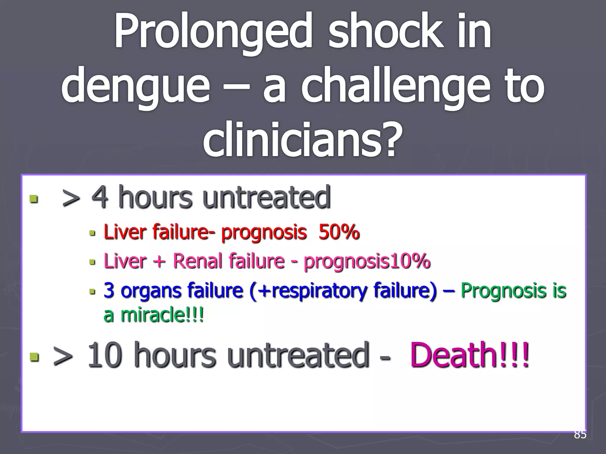 > 4 hours untreated 
 Liver failure- prognosis 50% 
 Liver + Renal failure - prognosis10% 
 3 organs failure (+respiratory failure) – Prognosis is 
a miracle!!! 
 > 10 hours untreated - Death!!! 
85 
 