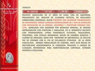 14/03/14
PACIENTE MASCULINO DE 27 AÑOS DE EDAD, CON DX ANOTADOS,
PROVENIENTE DEL SERVICIO DE CUIDADOS CRITICOS, EN REGULARES
CONDICIONES GENERALES, QUIEN PRESENTA DOS EPISODIOS PRESENCIADOS
DE MOVIMIENTO TONICO CLONICOS GENERALIZADOS DE 1 MIN DE DURACION
CON DESVIACION DE LA MIRADA, SIALORREA Y POSTERIOR PERIODO POS-
ICTAL. MANEJADO CON DIAZEPAM POR MEDICINA GENERAL, SE ORDENA
IMPREGNACION CON FENITOINA Y ANALGESIA, EN EL MOMENTO PACIENTE
CON CRIODIAFORESIS, CIFRAS TENSIONALES ELEVADAS, TAQUICARDIA,
TAQUIPNEA, CON CEFALEA MODERADA, DOLOR EN HOMBRO DERECHO Y
CUADRO DE ANSIEDAD, DADO POR SINDROME DE ABSTINENCIA, SE SOLICITA
TAC DE CEREBRO CON EL FIN DE ESCLARECER ETIOLOGIA DE LA CRISIS
CONVULSIVA, ADEMAS PARACLINICOS DE CONTROL. ANTE ALTO RIESGO DE
INESTABILIDAD HEMODINAMICA SE CONSIDERA TRASLADO A UNIDAD DE
CUIDADOS INTERMEDIOS PARA MONITORIZACION CONTINUA. ESTAMOS
ATENTOS A EVOLUCION.
TA: 160/120 FC: 120 FR: 30 T: 37.0
 