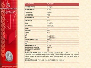 PARACLINICOS 06/03/2014
HEMOGLOBINA 12 mg/dl
HEMATOCRITO 35.4%
PLAQUETAS 178000
LEUCOCITOS 7000
NEUTROFILOS 82%
LINFOCITO 14%
BUN 76 MG/DL
CREATININA 8.6 MG/DL
SODIO 132.3
POTASIO 4.13
CLORO 96.3
PCR
TPT 31.4/29 SEG
TP 14.2/13.5 SEG
FOSFATASA ALCALINA 308 U/L
GOT 167
GPT 177
AMILASA SERICA 32 U/L
BILIRRUBINA DIRECTA 0.4 G/DL
BILIRRUBINA INDIRECTA 0.4
B. TOTAL 0.8
PARCIAL DE ORINA: Color de orina: Amarillo, Aspecto: Turbio ++ , Ph 6.0,
Densidad: 1015, Proteínas: Neg, Glucosa: Neg, Cetona: neg, bilirrubina: neg, urobilin:
normal, sangre: ++, nitritos: neg. Leuco: 4-6/c, hematíes: 4-6/c, cel. Epit: +, bacterias: +,
moco: +.
GASES ARTERIALES: PH: 7.408, PO2: 62.7, PCO2: 27.6 HCO3: 17
 