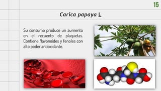 Carica papaya L
15
Su consumo produce un aumento
en el recuento de plaquetas.
Contiene flavonoides y fenoles con
alto pode...