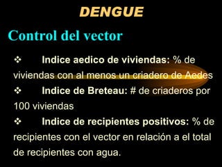 DENGUE Control del vector           Indice aedico de viviendas:  % de viviendas con al menos un criadero de Aedes           Indice de Breteau:  # de criaderos por 100 viviendas           Indice de recipientes positivos:  % de recipientes con el vector en relación a el total de recipientes con agua. 