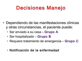 Decisiones Manejo
• Dependiendo de las manifestaciones clínicas
y otras circunstancias, el paciente puede:
• Ser enviado a su casa – Grupo A
• Ser hospitalizado – Grupo B
• Requiere tratamiento de emergencia – Grupo C
• Notificación de la enfermedad
 