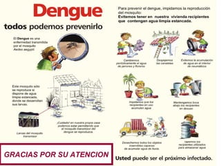 GRACIAS POR SU ATENCION
 