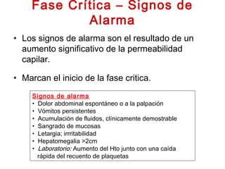 Fase Crítica – Signos de
Alarma
• Los signos de alarma son el resultado de un
aumento significativo de la permeabilidad
capilar.
• Marcan el inicio de la fase critica.
Signos de alarma
• Dolor abdominal espontáneo o a la palpación
• Vómitos persistentes
• Acumulación de fluidos, clínicamente demostrable
• Sangrado de mucosas
• Letargia; irrritabilidad
• Hepatomegalia >2cm
• Laboratorio: Aumento del Hto junto con una caída
rápida del recuento de plaquetas
 