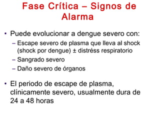 Fase Crítica – Signos de
Alarma
• Puede evolucionar a dengue severo con:
– Escape severo de plasma que lleva al shock
(shock por dengue) ± distréss respiratorio
– Sangrado severo
– Daño severo de órganos
• El periodo de escape de plasma,
clínicamente severo, usualmente dura de
24 a 48 horas
 